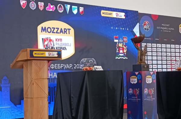 Žreb za Kup Radivoja Koraća – Zvezda i Partizan dobili rivale